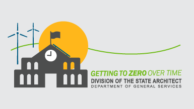 Image of school house with solar panels, wind turbines and sun in the background "Getting to Zero Over Time, Division of the State Architect, Department of General Services"